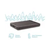 Lexar SL200 1TB Portable SSD in Pakistan | TechMatched