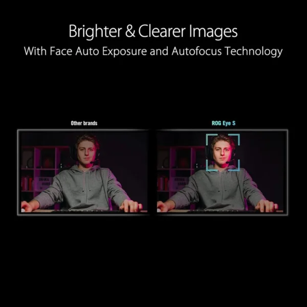 Asus Rog Eye S Streaming Gaming Webcam in Pakistan | TechMatched