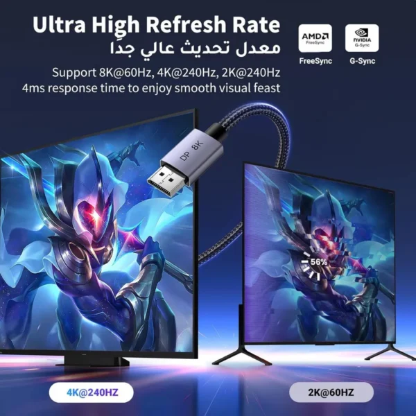 Ugreen 8K DisplayPort 3m Cable in Pakistan | TechMatched