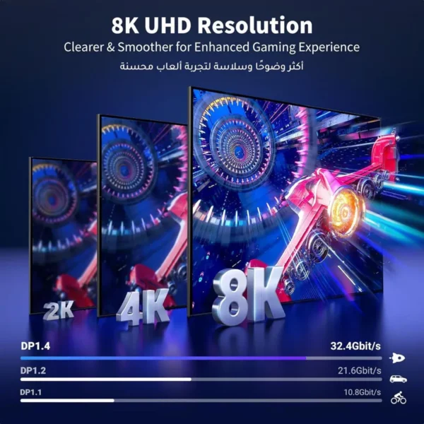 Ugreen 8K DisplayPort 3m Cable in Pakistan | TechMatched