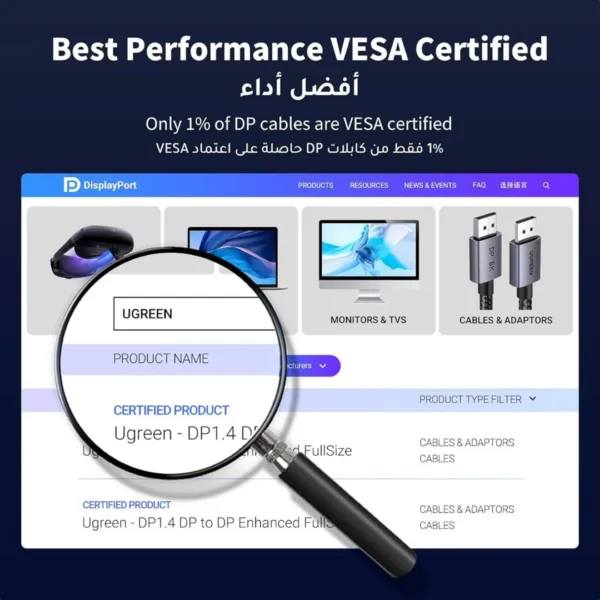 Ugreen 8K DisplayPort 3m Cable in Pakistan | TechMatched