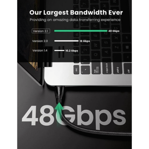Ugreen HDMI 8K Male to Male 2m Cable in Pakistan | TechMatched