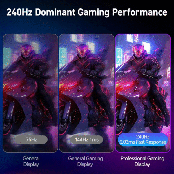 Buy Koorui S3241XO 240Hz UHD 32" Gaming Monitor in Pakistan | TechMatched