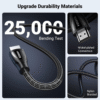 Ugreen HDMI 8K Male to Male Braided 3m Cable in Pakistan | TechMatched