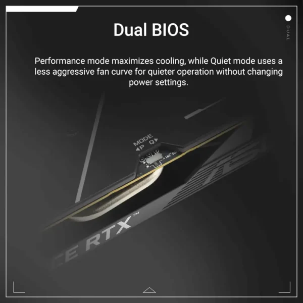 Asus Dual GeForce RTX 5050 8GB GDDR6 OC Edition Graphics Card in Pakistan | TechMatched