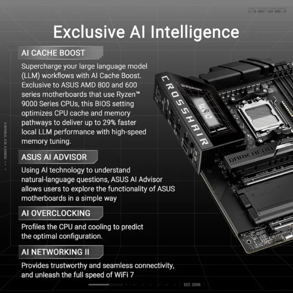 ASUS ROG CROSSHAIR X870E DARK HERO Motherboard in Pakistan | TechMatched