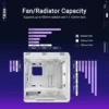 Asus Rog Strix Helios II EATX Mid-Tower Gaming Case in Pakistan | TechMatched