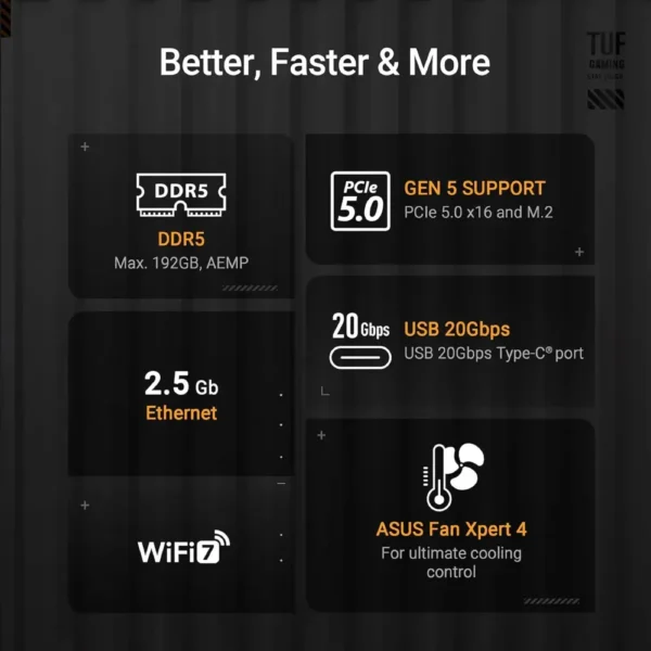 Asus Tuf Gaming B850-Plus Wifi Motherboard in Pakistan | TechMatched