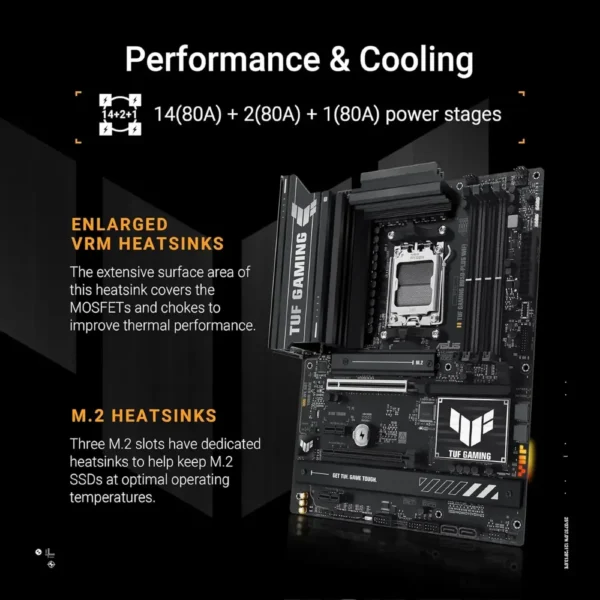 Asus Tuf Gaming B850-Plus Wifi Motherboard in Pakistan | TechMatched