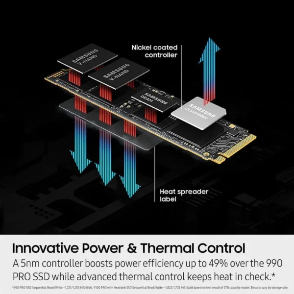 Samsung 9100 PRO with Heatsink PCIe 5.0 NVMe M.2 SSD in Pakistan | TechMatched