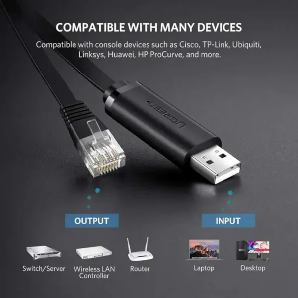 Ugreen USB To RJ45 Console Cable 1.5m in Pakistan | TechMatched