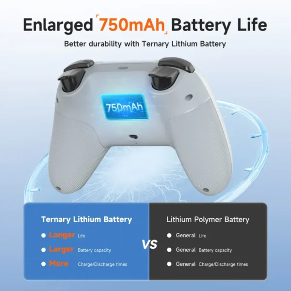 EasySMX X05 Hall Effect Wireless Gaming Controller