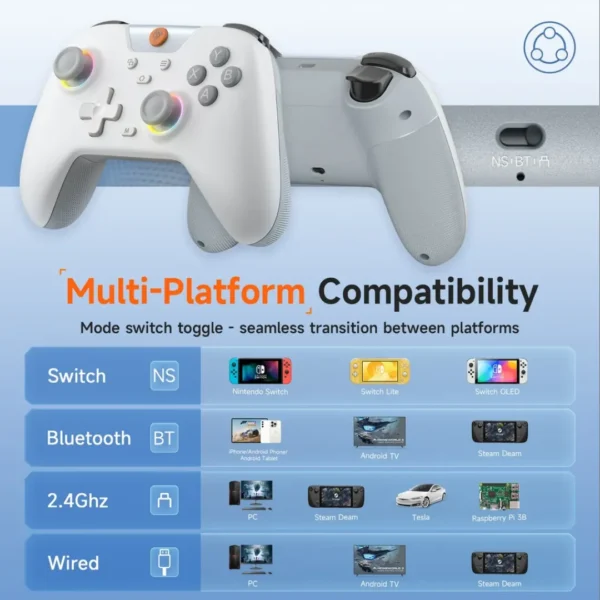 EasySMX X05 Hall Effect Wireless Gaming Controller